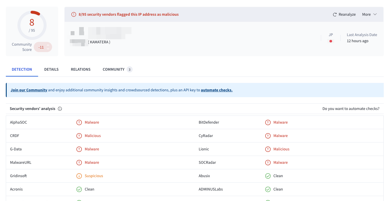 Virustotal-detection